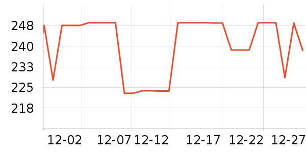 ���ĵ�ѹ������ʷ�۸�