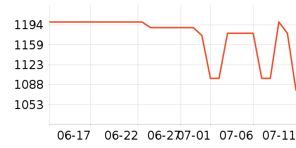 ���մ�ӡ����ʷ�۸�