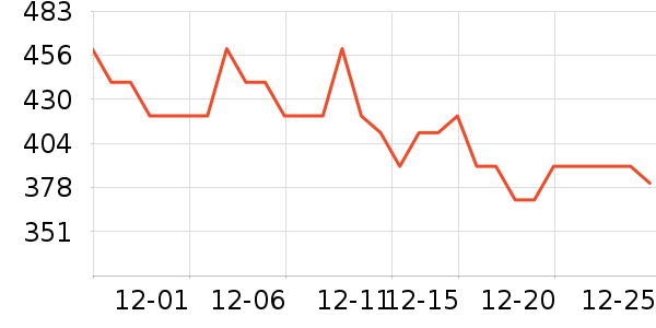 ��ʫϴ��ˮ��ʷ�۸�