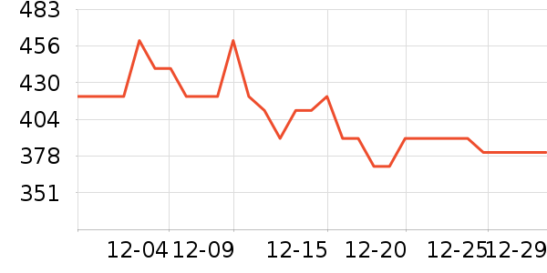 ��ʫϴ��ˮ��ʷ�۸�