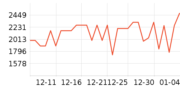 ������K���׹/������ʷ�۸�