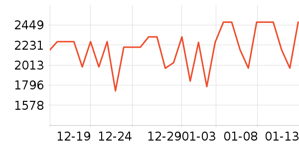 ������K���׹/������ʷ�۸�