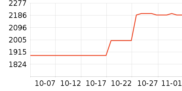 ϣ��Ӳ����ʷ�۸�