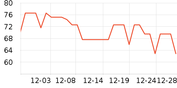 Ecostore������ζ��ʷ�۸�