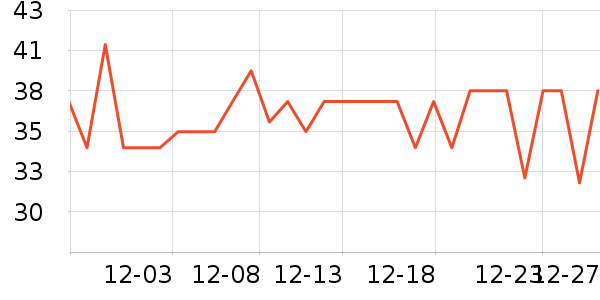 ����ֽ��ʷ�۸�