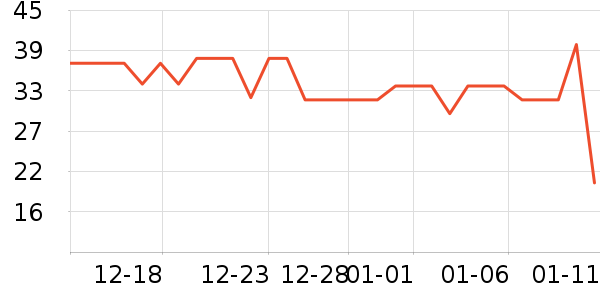 ����ֽ��ʷ�۸�