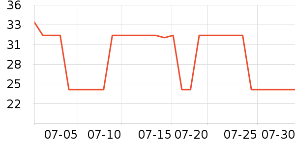 �����������/��Ʒ��ʷ�۸�