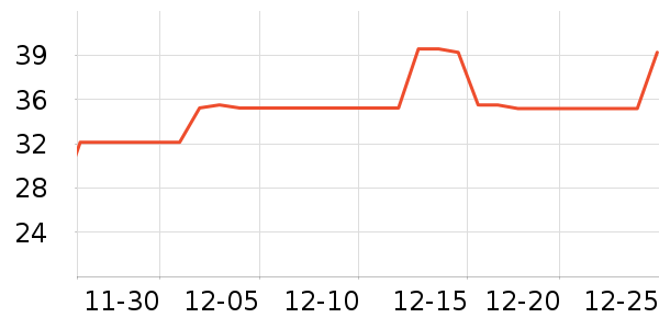 LA TORRETTA����/������ʷ�۸�