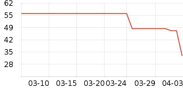 ����ʪֽ��/��˪ֽ��ʷ�۸�