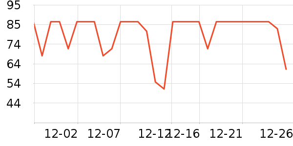 ���Ӽ�Ϻ����ʷ�۸�