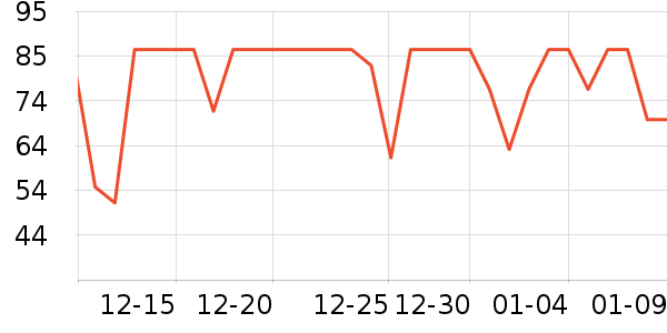 ���Ӽ�Ϻ����ʷ�۸�