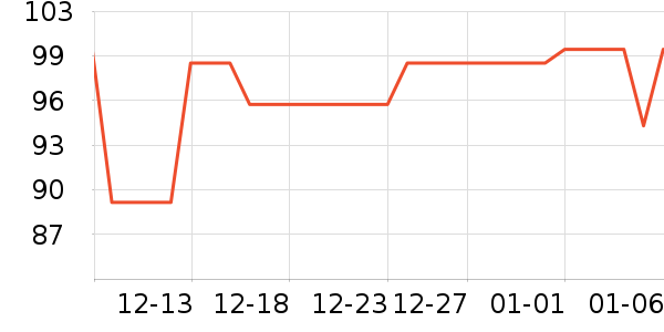 ��ʩ��������ˮ��ʷ�۸�