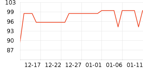 ��ʩ��������ˮ��ʷ�۸�