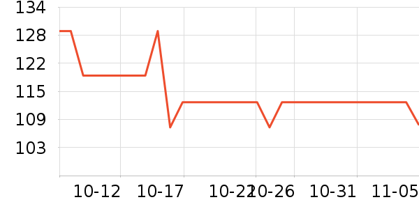 ��ӡ���±���ʷ�۸�