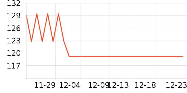 ��ӡ���±���ʷ�۸�