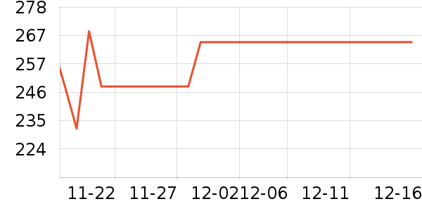 ΰ�״�ҡ��/������ʷ�۸�