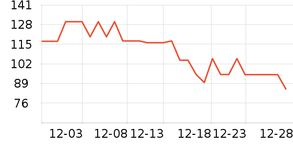 ѧ���ľ���ʷ�۸�