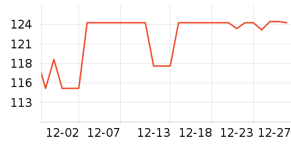 ����������Ʒ��ʷ�۸�