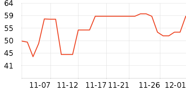 ��ɽ�����������ʷ�۸�