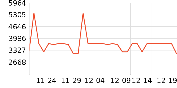 3M������Ĥ��ʷ�۸�