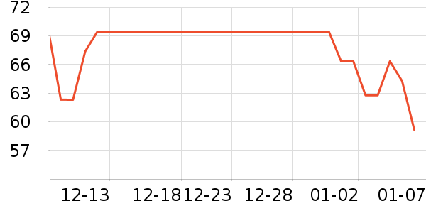 ������ϴԡ��Ʒ��ʷ�۸�