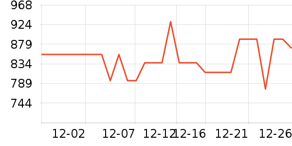 ��˾���������ʷ�۸�