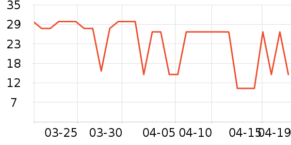 ����������ʳ��ʷ�۸�