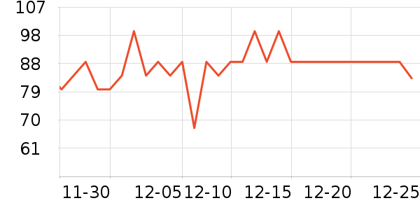 �������º���ʷ�۸�