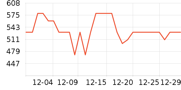 �����������沿������ʷ�۸�