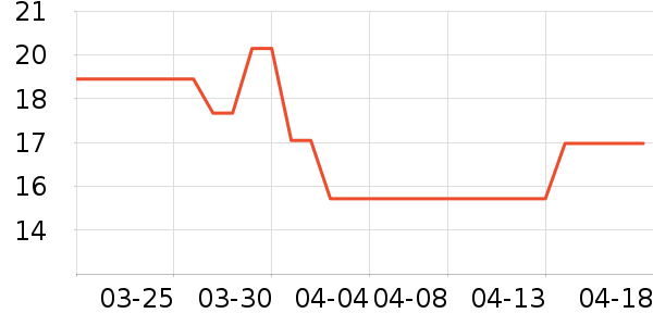 ��˹�����ײ/����С����ʷ�۸�