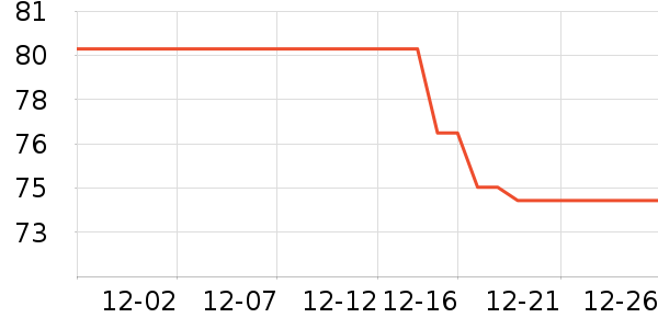 Ф��������Ʒ��ʷ�۸�