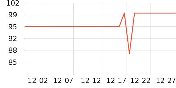 ��Ұ��Һ��˪��ʷ�۸�