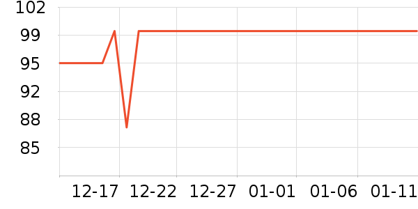 ��Ұ��Һ��˪��ʷ�۸�