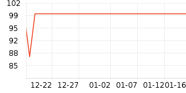 ��Ұ��Һ��˪��ʷ�۸�