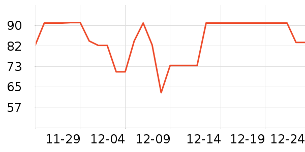 �������̻���ʷ�۸�