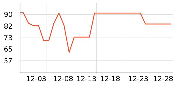 �������̻���ʷ�۸�