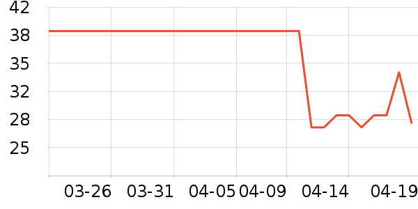 �ֿ��ֿ����ϱ���ʷ�۸�