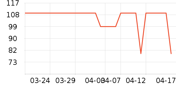 ����ˬ��ˮ��ʷ�۸�