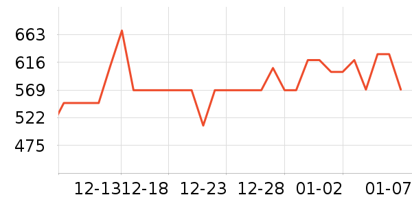 ��������ˮ��ʷ�۸�