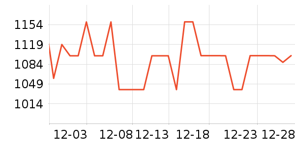 ������ͨ��Ͱ/�ǰ���ʷ�۸�