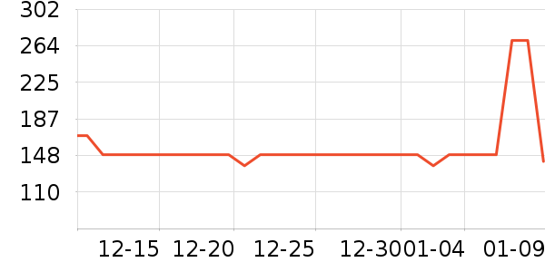 ��ӡ���±���ʷ�۸�