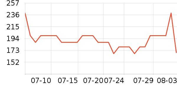 �¿���װƤЬ��ʷ�۸�