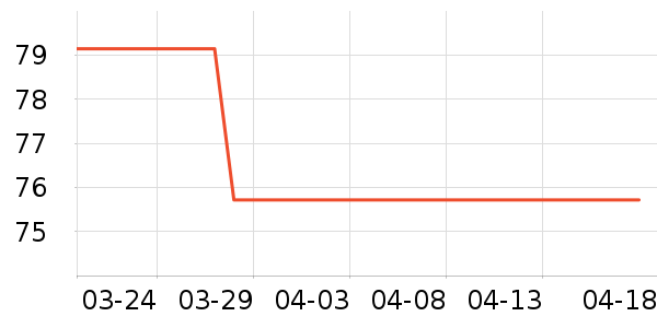 �����˶�Ь��ʷ�۸�