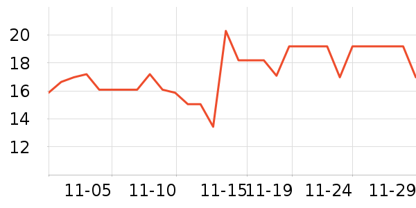 �軨����/Ь��/Χȹ��ʷ�۸�