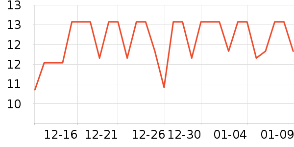 ������ƿ������ʷ�۸�