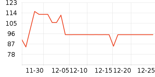 ��Ь/��ѥ��ʷ�۸�