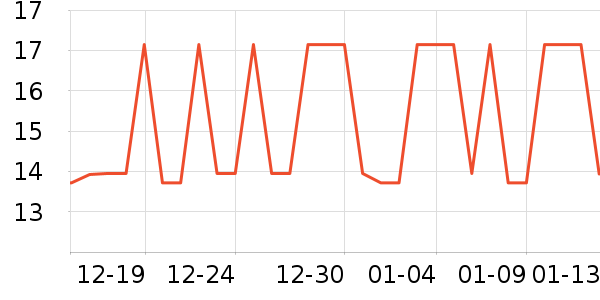 ��̩�綯������ʷ�۸�