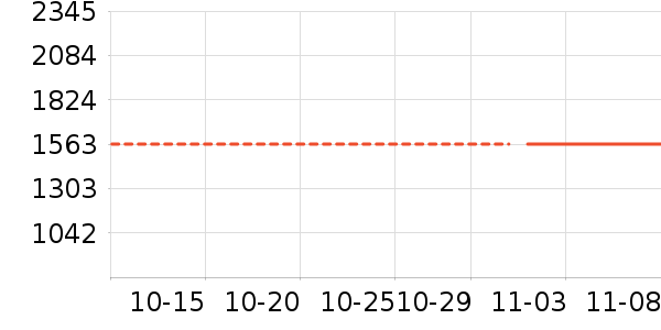 ����ʷ�۸�