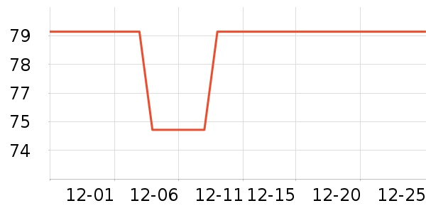 ŵϣ�ֻ������ʷ�۸�