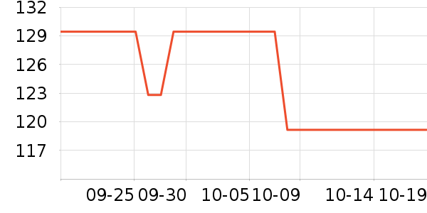 ��ӡ���±���ʷ�۸�